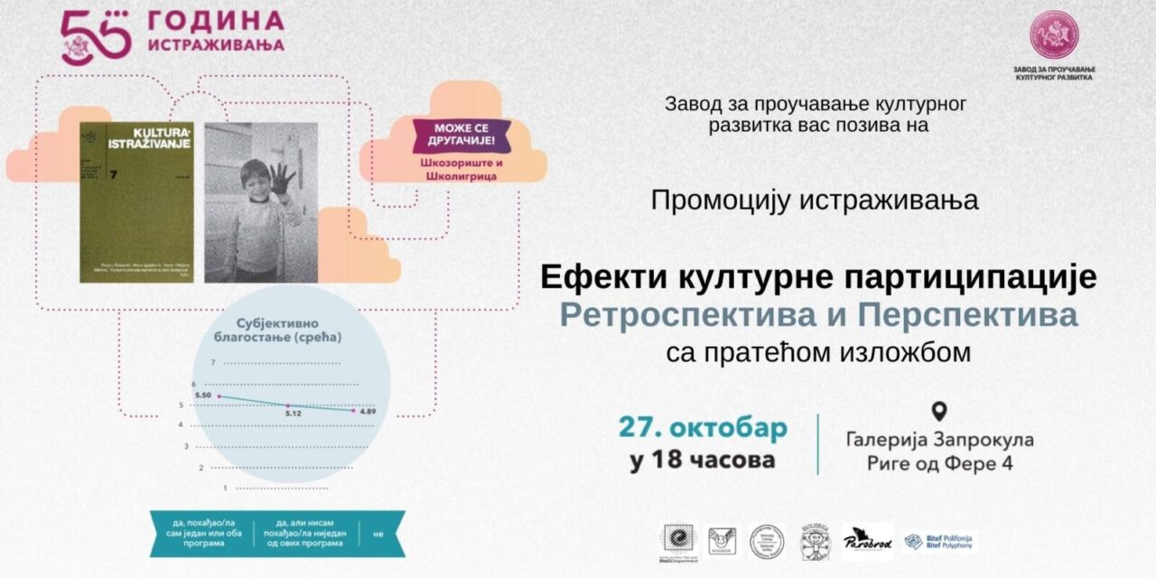 https://dev.zaprokul.org.rs/wp-content/uploads/2022/10/promocija-istrazivanja-efekti-kulturne-participacije-zavod-za-proucavanje-kulturnog-razvitka-1280x640.jpg